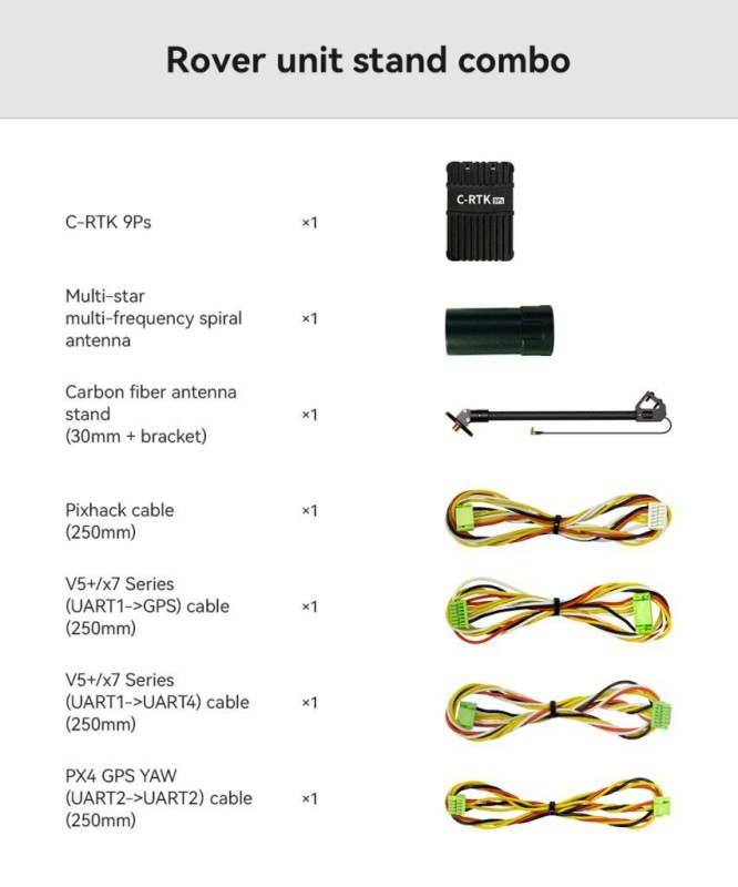 CUAV C-RTK 9Ps RTK GNSS Yüksek Hassasiyetli Konumlandırma Modülü (Distribütör Garantili)