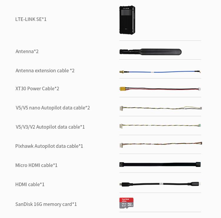 CUAV LTE LINK SE 4G Bulut Sunuculu Canlı Video & Data İletim Modülü 1080P