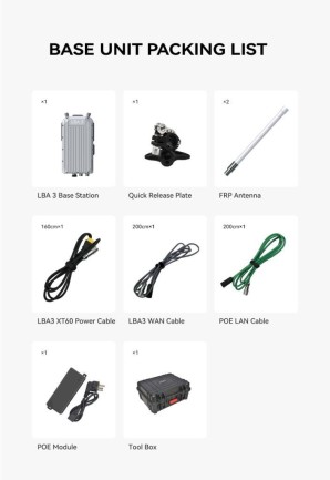 CUAV New LBA 3 Industrial Micro Private Network 4G 5G Large Bandwidth Hybird One To Multiple Communication Base Station - Thumbnail