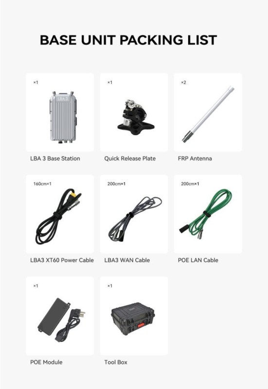 CUAV New LBA 3 Industrial Micro Private Network 4G 5G Large Bandwidth Hybird One To Multiple Communication Base Station