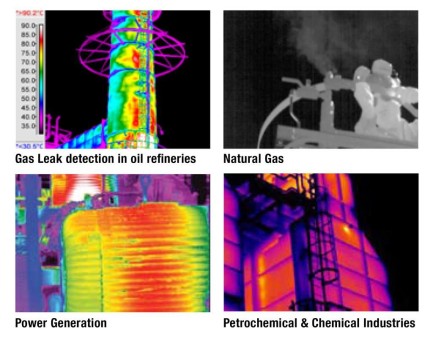 FLIR G300 a Optik Gaz Görüntüleme Sistemi Gaz Kaçak Tespit Kamerası 60Hz 320x240 - Thumbnail