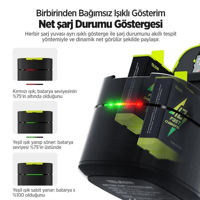 GoPro İkili Şarj Cihazı +2 ADET Yedek Batarya Fast Charging (GoPro Hero12 , Hero11 ,Hero10,Hero9 Black)