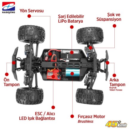 HAIBOXING 1/16 Destroyer Uzaktan Kumandalı Model Araba RTR 4WD Brushless Truck (Turuncu) + Extra Bataryalı - Thumbnail