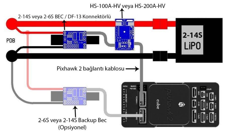 Mauch 076 HS Current Sensor HV 200A 4-14S / 2x10cm 10AWG