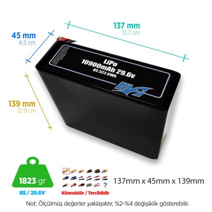 MaxAmps - MaxAmps 10900 mAh 8S 2P 120C 29.6v Lityum Polimer LiPo Batarya Pil