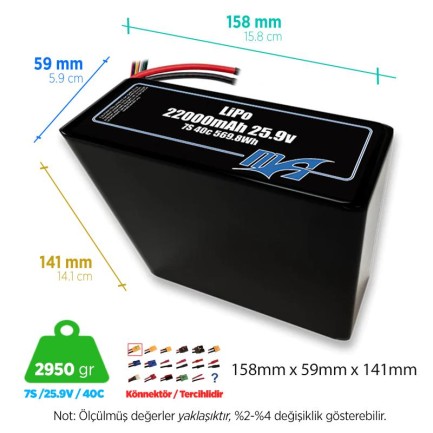 MaxAmps - MaxAmps 22000 mAh 7S 2P 40c 25.9v Lityum Polimer LiPo Batarya Pil