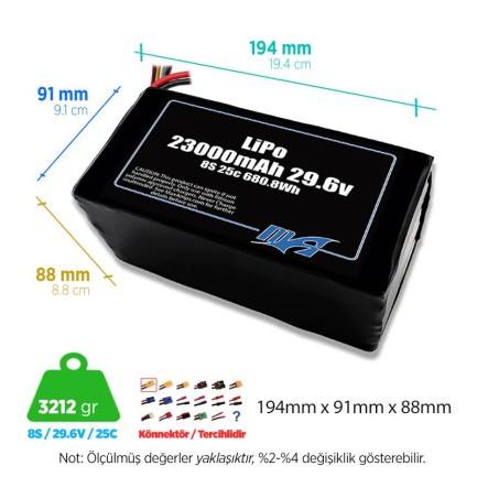 MaxAmps - MaxAmps 23000 mAh 8S 25C 29.6v Lityum Polimer LiPo Batarya Pil