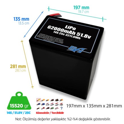 MaxAmps - MaxAmps 62000 mAh 14S 2P 25C 51.8v Lityum Polimer LiPo Batarya Pil