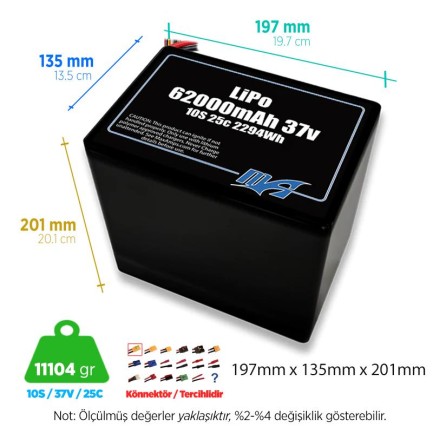 MaxAmps - MaxAmps 62000mAh 10S 2P 25C 37v Lityum Polimer LiPo Batarya Pil