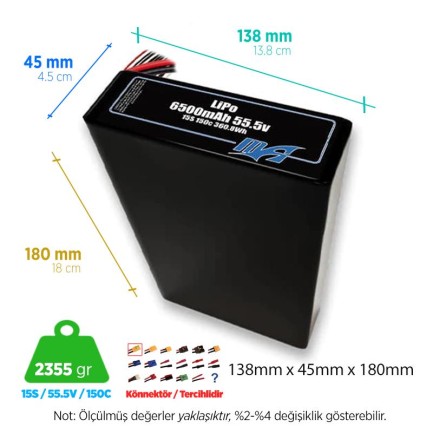 MaxAmps - MaxAmps 6500 mAh 15S 2P 150C 55.5v Lityum Polimer LiPo Batarya Pil