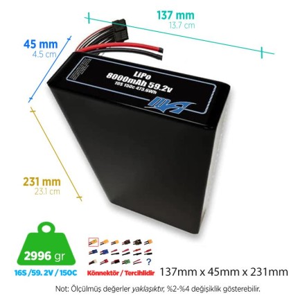 MaxAmps - MaxAmps 8000 mAh 16S 2P 150C 59.2v Lityum Polimer LiPo Batarya Pil