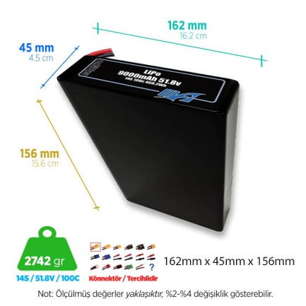 MaxAmps - MaxAmps 9000 mAh 14S 2P 100C 51.8v Lityum Polimer LiPo Batarya Pil