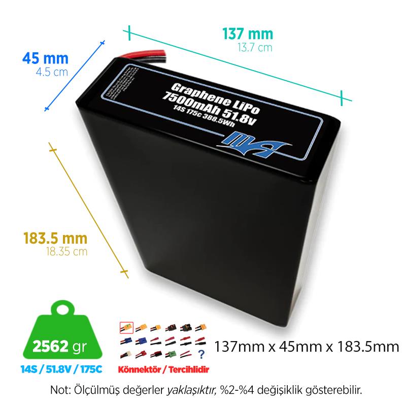 MaxAmps Graphene LiPo 7500 mAh 14S 2P 175C 51.8v Lityum Polimer LiPo Batarya Pil