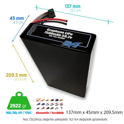 MaxAmps - MaxAmps Graphene LiPo 7500 mAh 16S 2P 175C 59.2v Lityum Polimer LiPo Batarya Pil