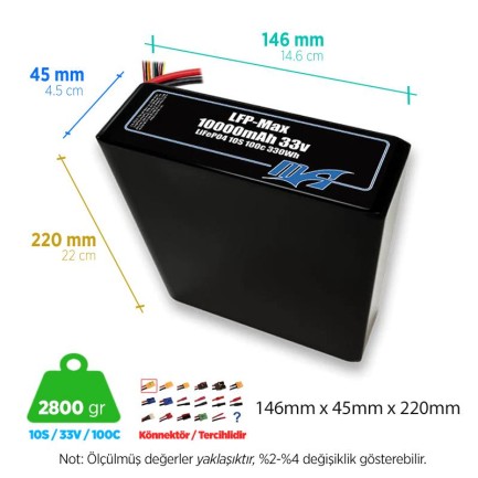 MaxAmps - MaxAmps LFP-Max LiFePO4 10000 mAh 10S 2P 100C 33v