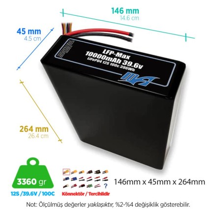 MaxAmps - MaxAmps LFP-Max LiFePO4 10000 mAh 12 S2P 100C 39.6v