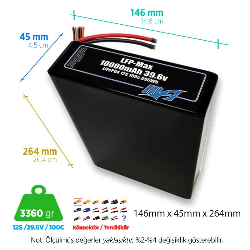 MaxAmps LFP-Max LiFePO4 10000 mAh 12 S2P 100C 39.6v