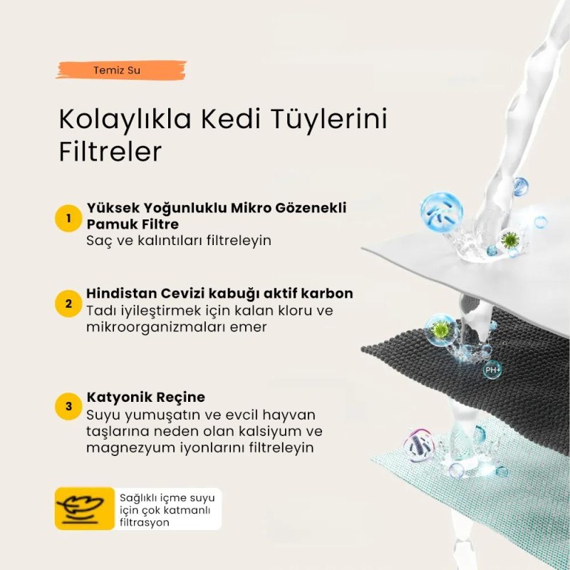 Petfit Aqua Flow Akıllı Otomatik Kedi Köpek Su Pınarı