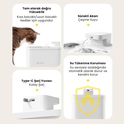 Petfit Aqua Flow Akıllı Otomatik Kedi Köpek Su Pınarı - Thumbnail