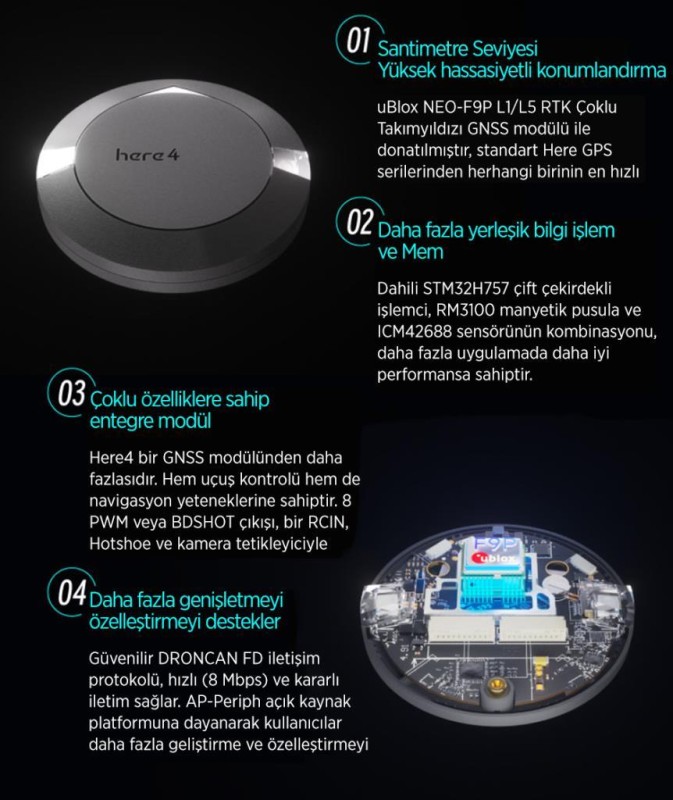 CubePilot Pixhawk HERE4 Multiband RTK GPS / GNSS (Distribütör Garantili)