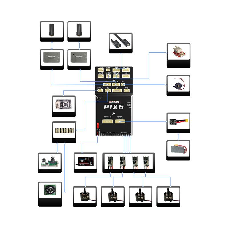 Radiolink PIX6 16 Kanal Pixhawk Uçuş Kontrol Kartı Flight Controller +BEC