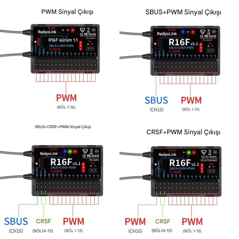 Radiolink R16F 16 Kanal Uzaktan Kumanda Alıcısı