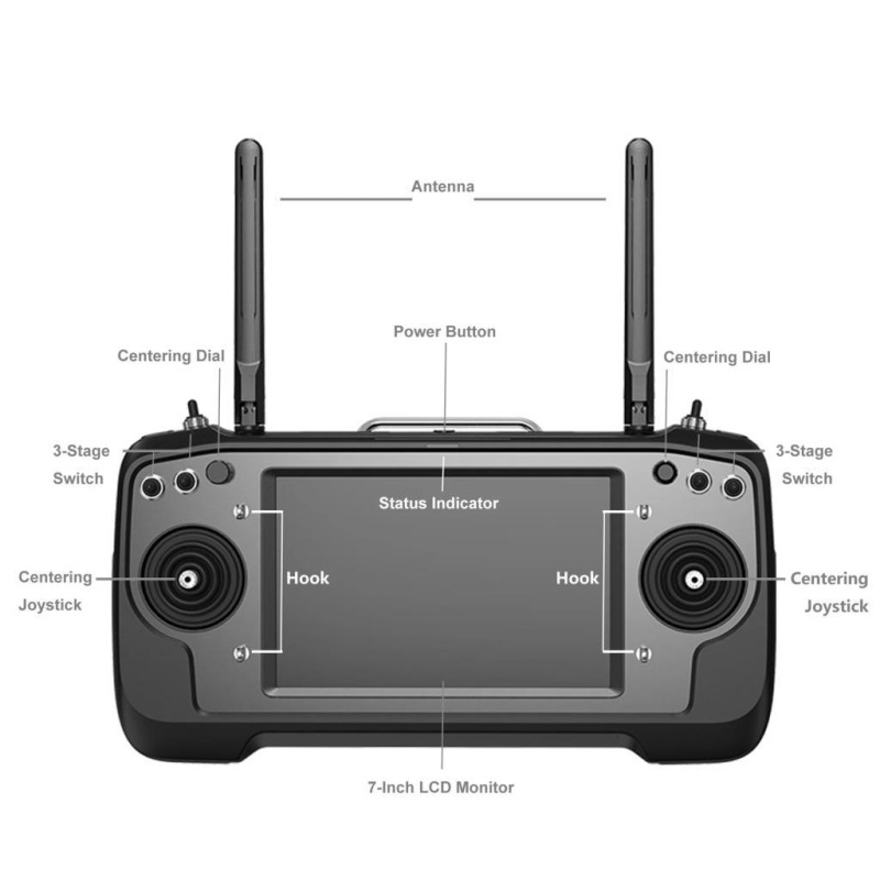 SIYI MK32 DUAL Enterprise Handheld Ground Station Smart Controller with Dual Operator and Remote Control Relay Feature CE FCC (DUAL COMBO)