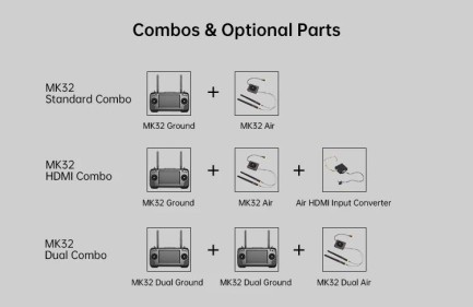 SIYI MK32 DUAL Enterprise Handheld Ground Station Smart Controller with Dual Operator and Remote Control Relay Feature CE FCC (DUAL COMBO) - Thumbnail