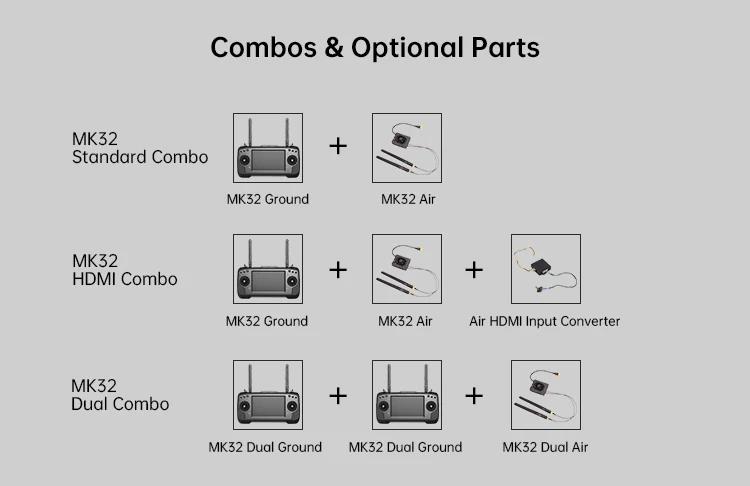 SIYI MK32 DUAL Enterprise Handheld Ground Station Smart Controller with Dual Operator and Remote Control Relay Feature CE FCC (DUAL COMBO)