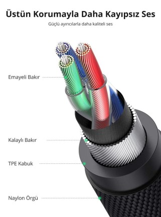 Ugreen 3.5mm Hi-Fi Erkek to Erkek TRRS Aux Ses ve Mikrofon Kablosu 1.5 Metr - Thumbnail