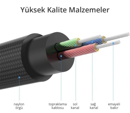 Ugreen 90 Derece L Tipi 3.5mm Aux Ses Kablosu 50 CM - Thumbnail