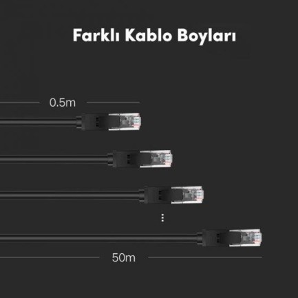 Ugreen CAT6 1000Mbps Ethernet Kablosu 40 Metre - Thumbnail