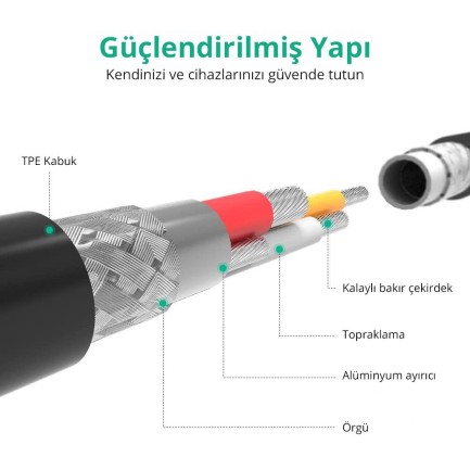 Ugreen iPhone Lightning 2.4A Data ve Şarj Kablosu Siyah 1 Metre - Thumbnail