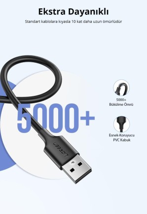 Ugreen Micro USB Data ve Şarj Kablosu Beyaz 2 Metre - Thumbnail