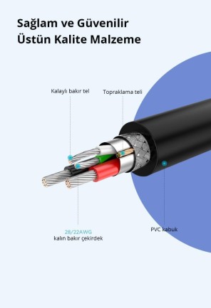 Ugreen Micro USB Data ve Şarj Kablosu Beyaz 50 CM - Thumbnail