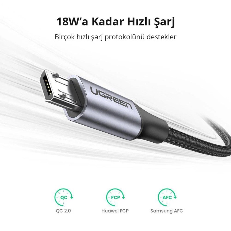 Ugreen Micro USB Örgülü Data ve Şarj Kablosu Beyaz 2 Metre