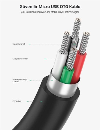 Ugreen Micro USB OTG Çevirici Adaptör Siyah - Thumbnail