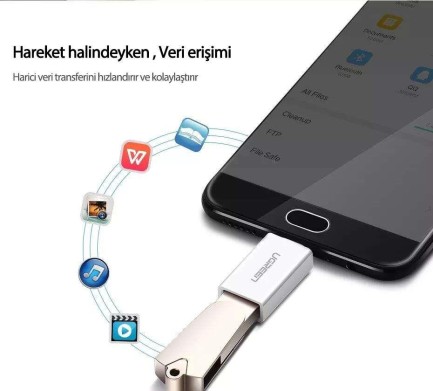 Ugreen Micro USB OTG USB 2.0 Çevirici Adaptör Beyaz - Thumbnail