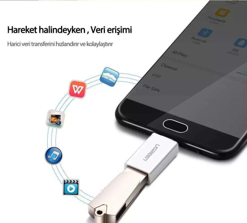 Ugreen Micro USB OTG USB 2.0 Çevirici Adaptör Beyaz