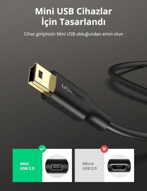 Ugreen Mini USB Data ve Şarj Kablosu 1.5 Metre