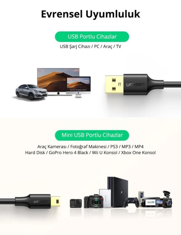 Ugreen Mini USB Data ve Şarj Kablosu 1.5 Metre