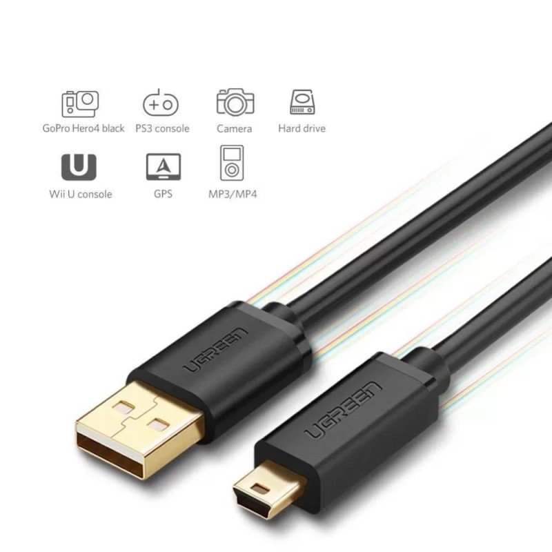 Ugreen Mini USB Data ve Şarj Kablosu 2 Metre