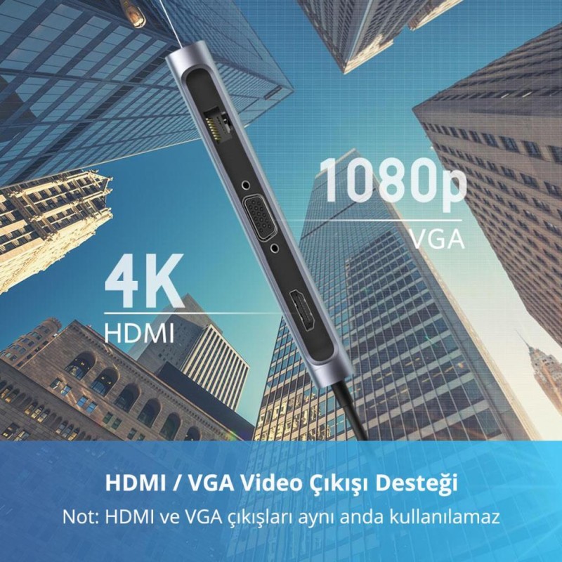 Ugreen Type-C HDMI VGA Ethernet USB Çoklayıcı Adaptör