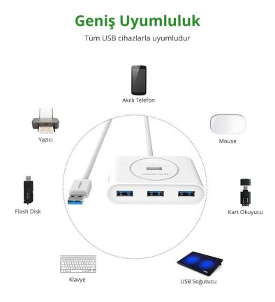 Ugreen USB 3.0 4 Portlu Hub Çoklayıcı 1 Metre - Thumbnail