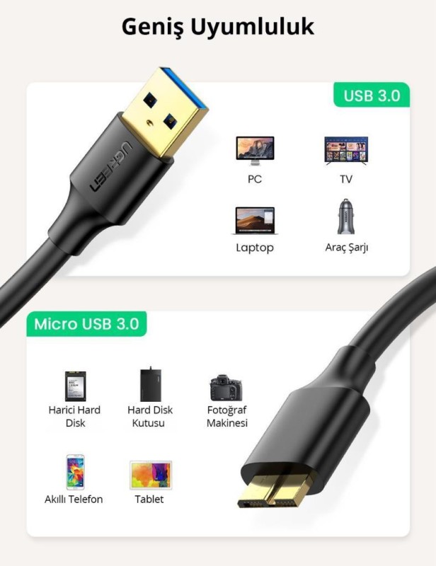 Ugreen USB 3.0 Micro B Data ve Şarj Kablosu 1 Metre