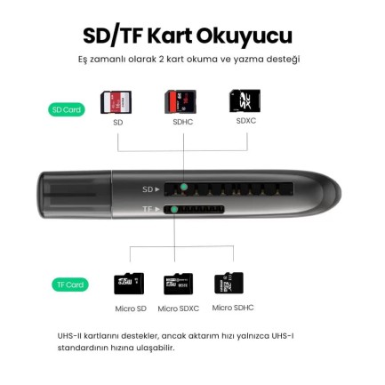 Ugreen USB-C USB 3.0 Çift Slotlu Micro SD, SD ve MMC Kart Okuyucu - Thumbnail