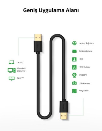 Ugreen USB to USB Data ve Şarj Kablosu 1.5 Metre - Thumbnail