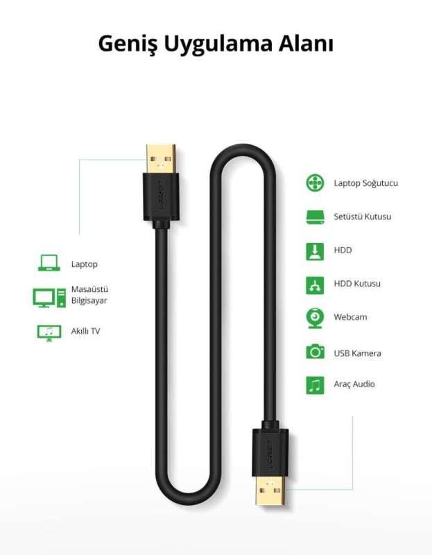 Ugreen USB to USB Data ve Şarj Kablosu 3 Metre