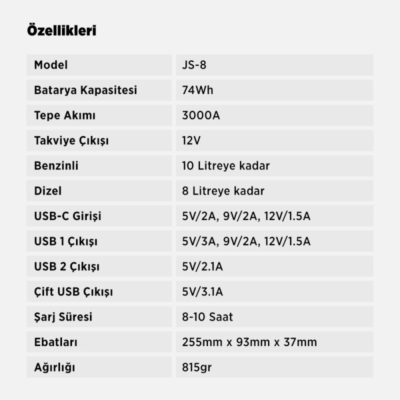 UTRAI Jstar 8 74Wh 20000mAh 3000A Jump Starter Taşınabilir Akü Takviye Cihazı ( Powerbank + Led Lamba + Taşıma Kılıfı + LCD Ekran )