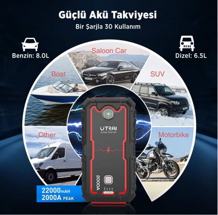 UTRAI Jstar One 22000mAh 2000A Jump Starter Taşınabilir Akü Takviye Cihazı ( Çanta + Pusula + Powerbank + Led Lamba) - Thumbnail